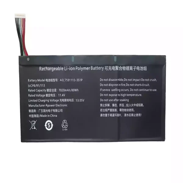 Baterie pro notebooky AEC7591113-3S1P